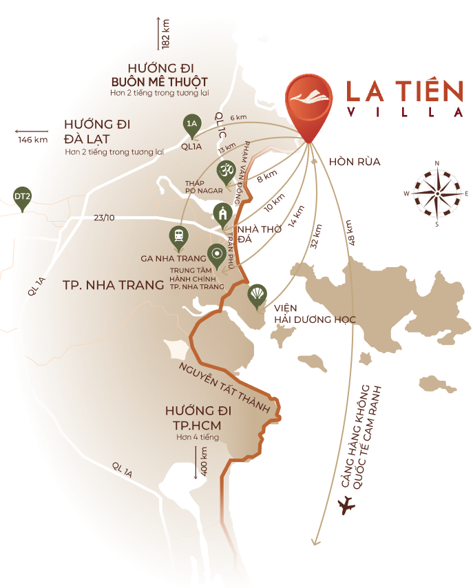 vị-tri-la-tien
