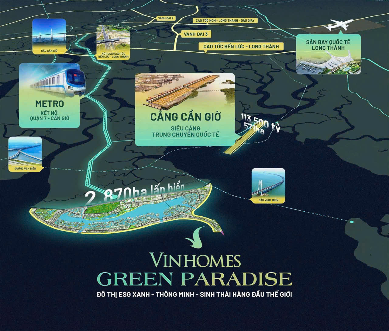 Kết nối vinhomes Green paradise cần giờ