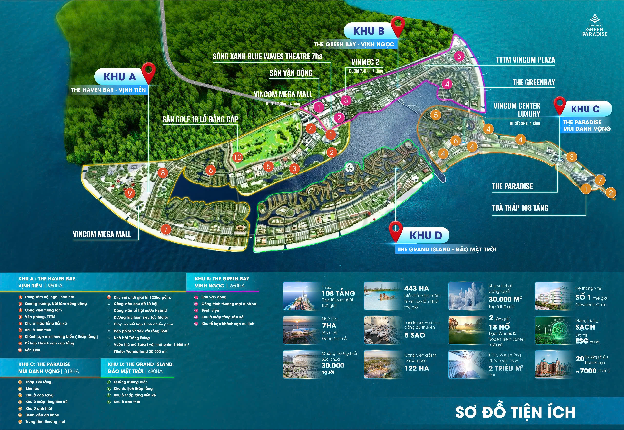 PHÂN KHU VINHOMES GREEN PARADISE