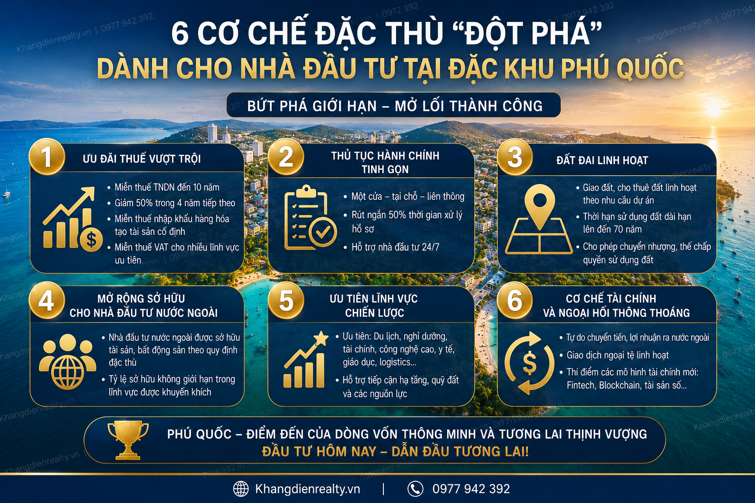 6 cơ chế đặc thù đặc khu phu quoc 2026