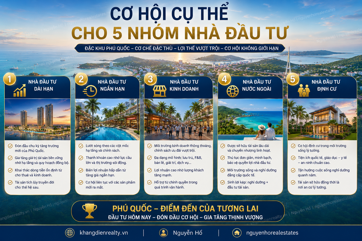 cơ hội cho 5 nhóm nhà đầu tư phú quốc khang điền