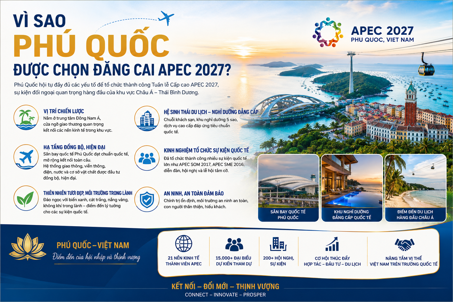 vì sap phú quôc lại được chọn đăng cai APEC 2027